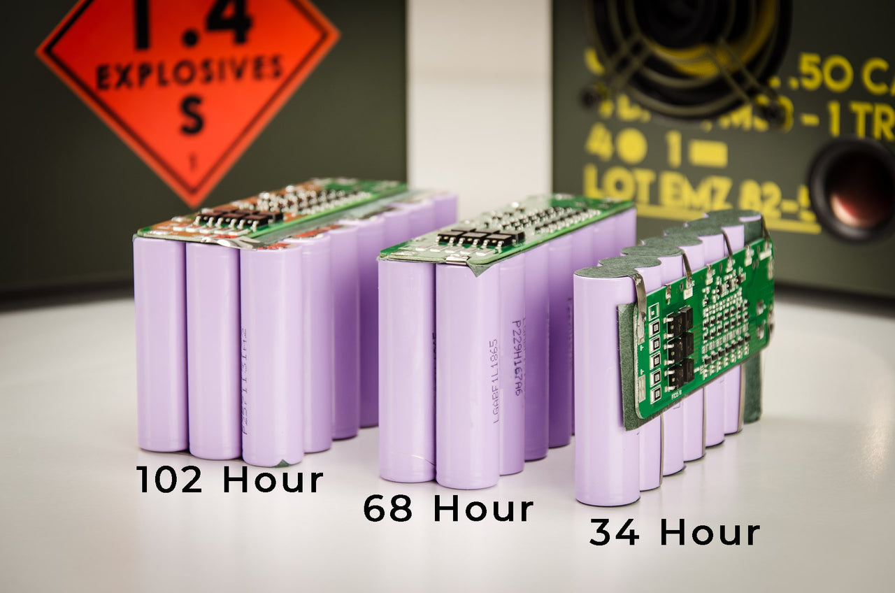 Upgrade, Extra or Replacement Li-Ion battery pack for .50CAL A-BOX, iBox Mini and iBox XC