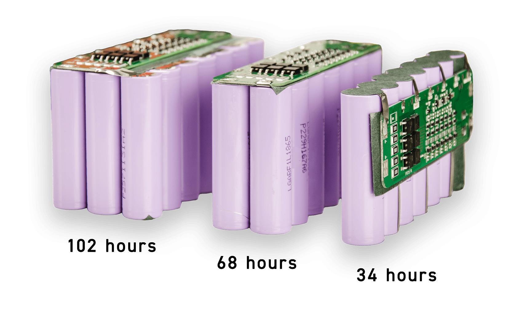 Upgrade, Extra or Replacement Li-Ion battery pack for .50CAL A-BOX, iBox Mini and iBox XC